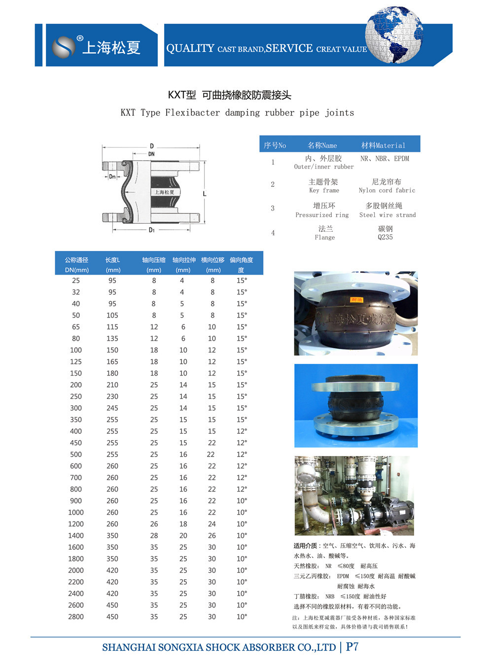 KXT-DN65-1.6Mpa自來水廠管道用不銹鋼伸縮節