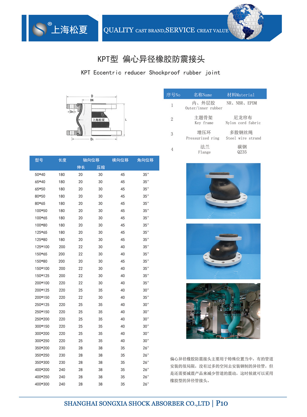 KPT-DN150*80-1.6Mpa柴油機(jī)消防泵組偏心異徑橡膠軟接頭