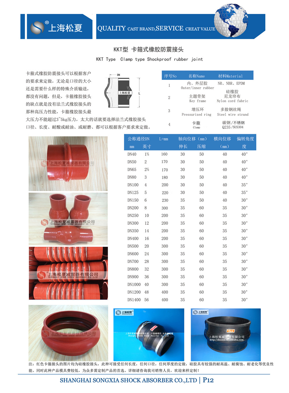 KKT-DN150-1.6Mpa消防多級泵卡箍橡膠軟接頭