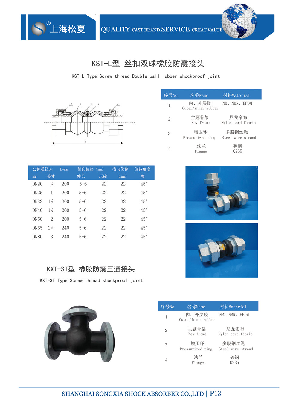 KST-DN40-1.6Mpa-電動機消防泵組螺紋絲扣橡膠軟接頭