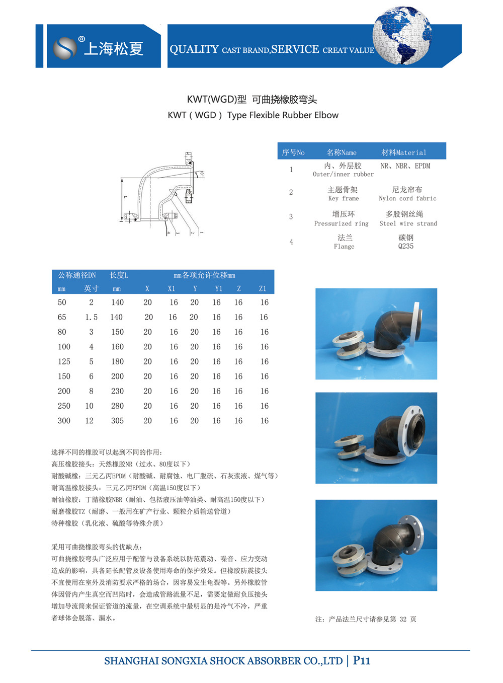 KWT-100-1.6Mpa-吸收循環泵90度橡膠彎頭