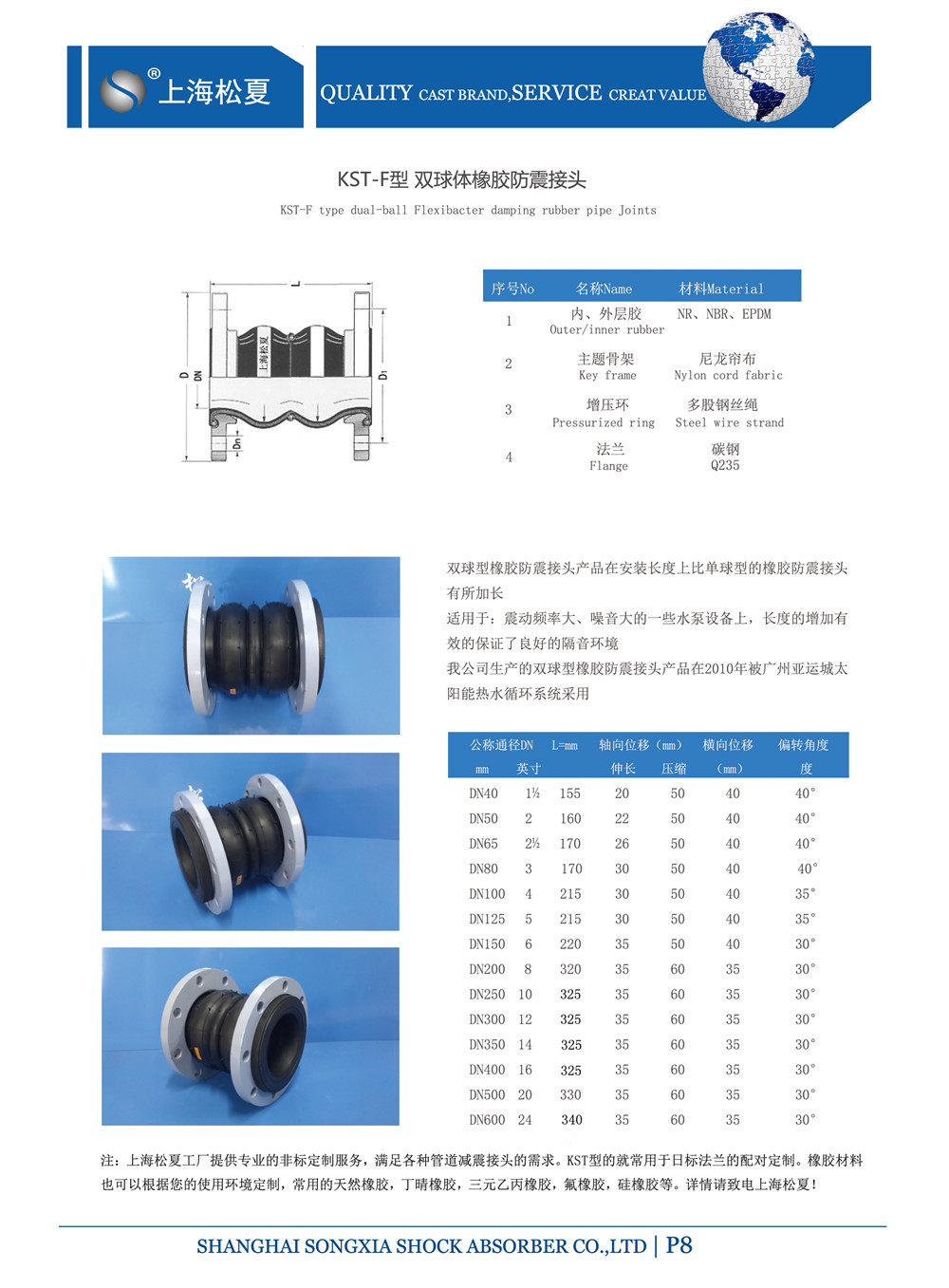 KST-DN125-1.6Mpa消防泵雙球體橡膠軟接頭